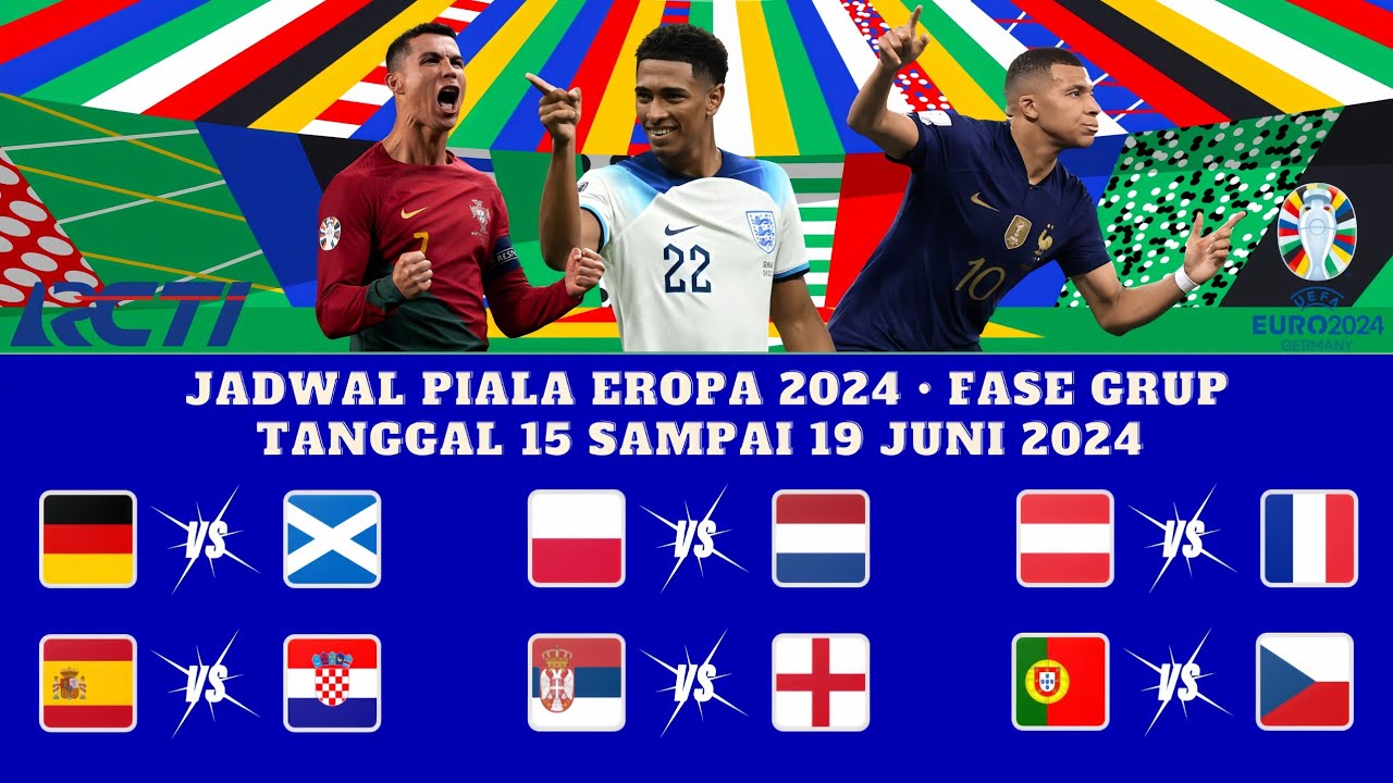 Jadwal Kualifikasi Piala Eropa 2024 Panduan Lengkap Untuk Timnas Indonesia